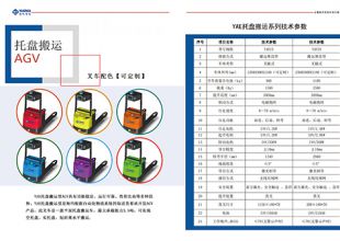 智能時(shí)代：依諾瑪托盤搬運(yùn)AGV